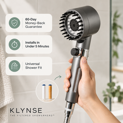 THE FILTERED SHOWERHEAD™