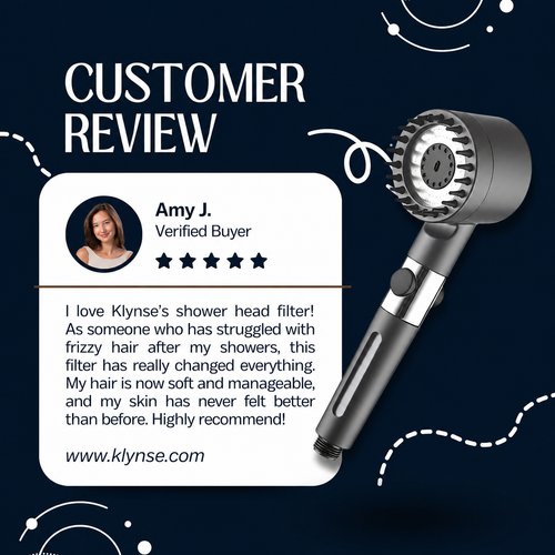 THE FILTERED SHOWERHEAD™